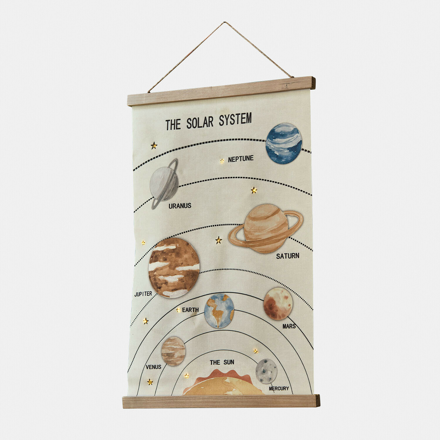 Educatieve poster van het zonnestelsel met houten lijst en planetenillustraties op beige stof