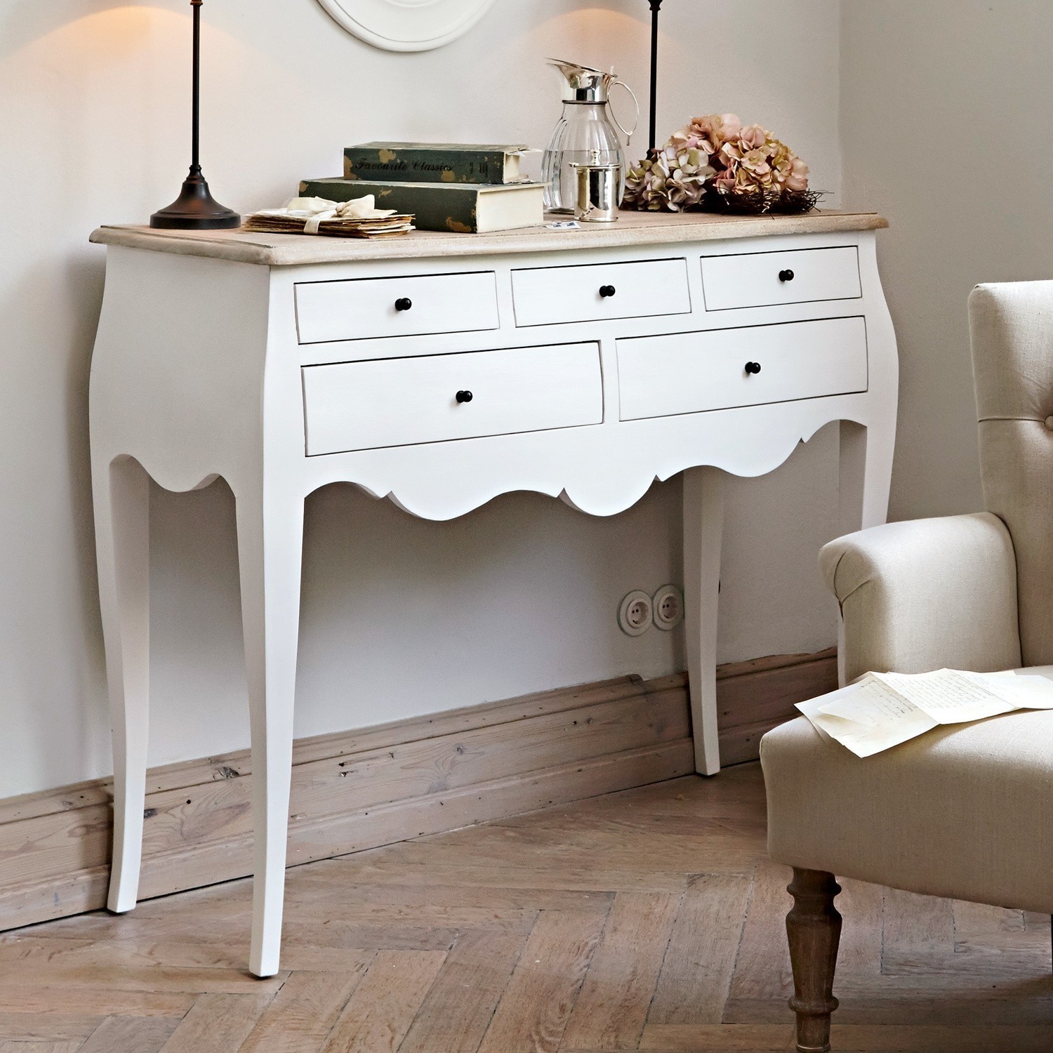 Console Bachant