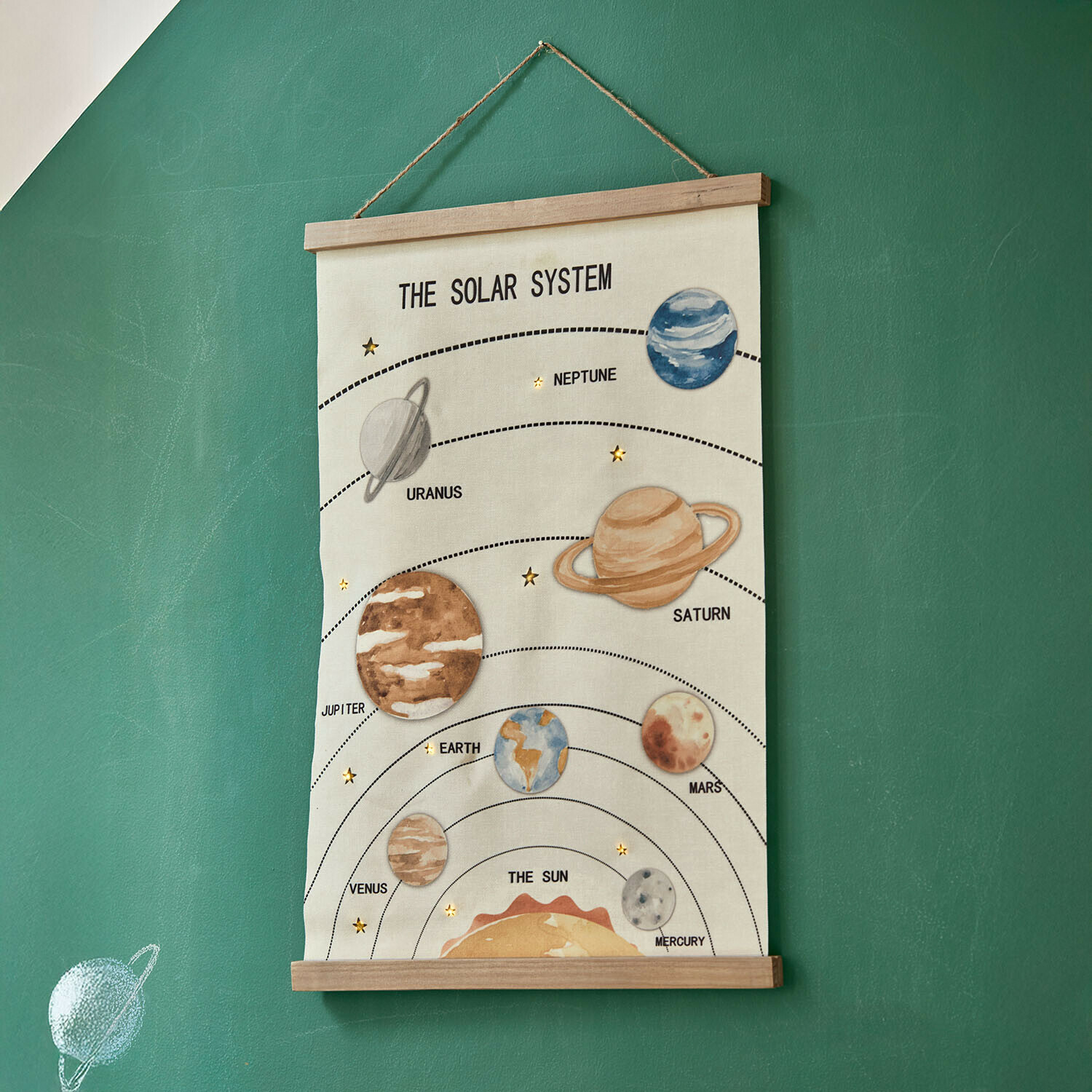 Educatieve poster van het zonnestelsel op canvas met houten latten aan groene muur